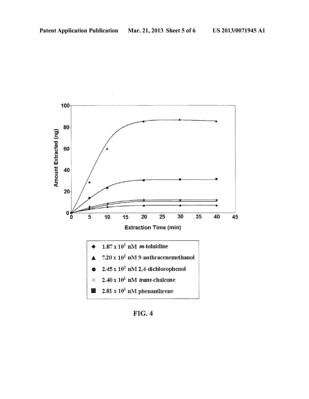 MATERIALS AND METHODS FOR CAPILLARY MICROEXTRACTION IN COMBINATION WITH     HIGH-PERFORMANCE LIQUID CHROMATOGRAPHY - diagram, schematic, and image 06