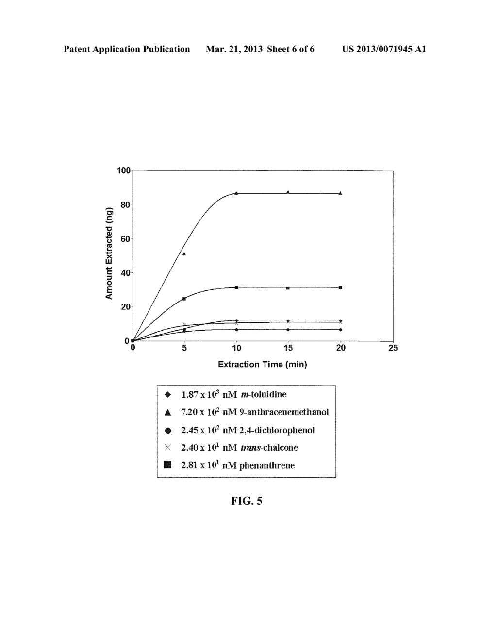 MATERIALS AND METHODS FOR CAPILLARY MICROEXTRACTION IN COMBINATION WITH     HIGH-PERFORMANCE LIQUID CHROMATOGRAPHY - diagram, schematic, and image 07