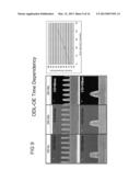 PLASMA ETCHING METHOD diagram and image