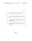 Electrode Treatments for Enhanced DRAM Performance diagram and image