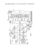 AUTOMATED DEVICE PROVISIONING AND ACTIVATION diagram and image