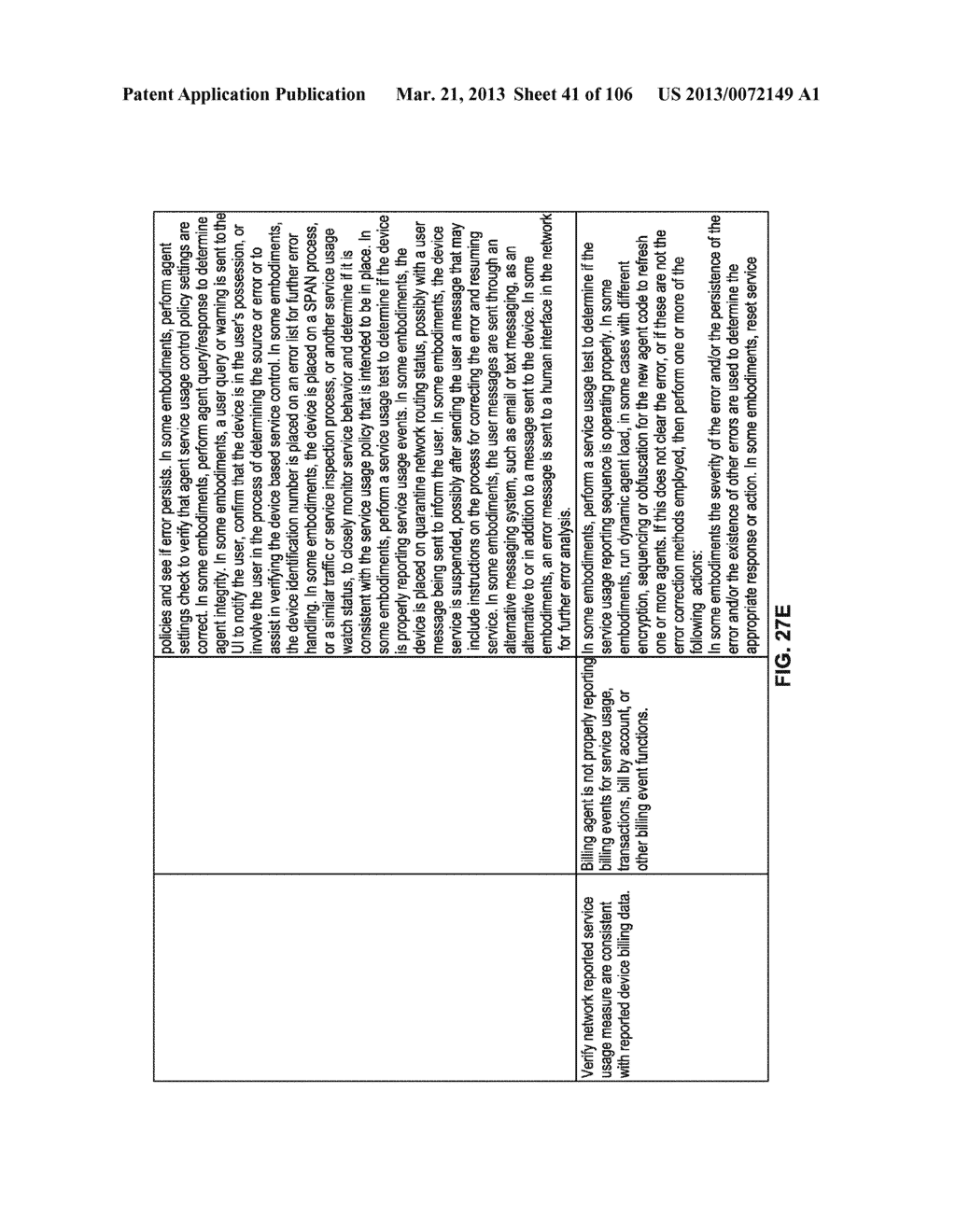 AUTOMATED DEVICE PROVISIONING AND ACTIVATION - diagram, schematic, and image 42