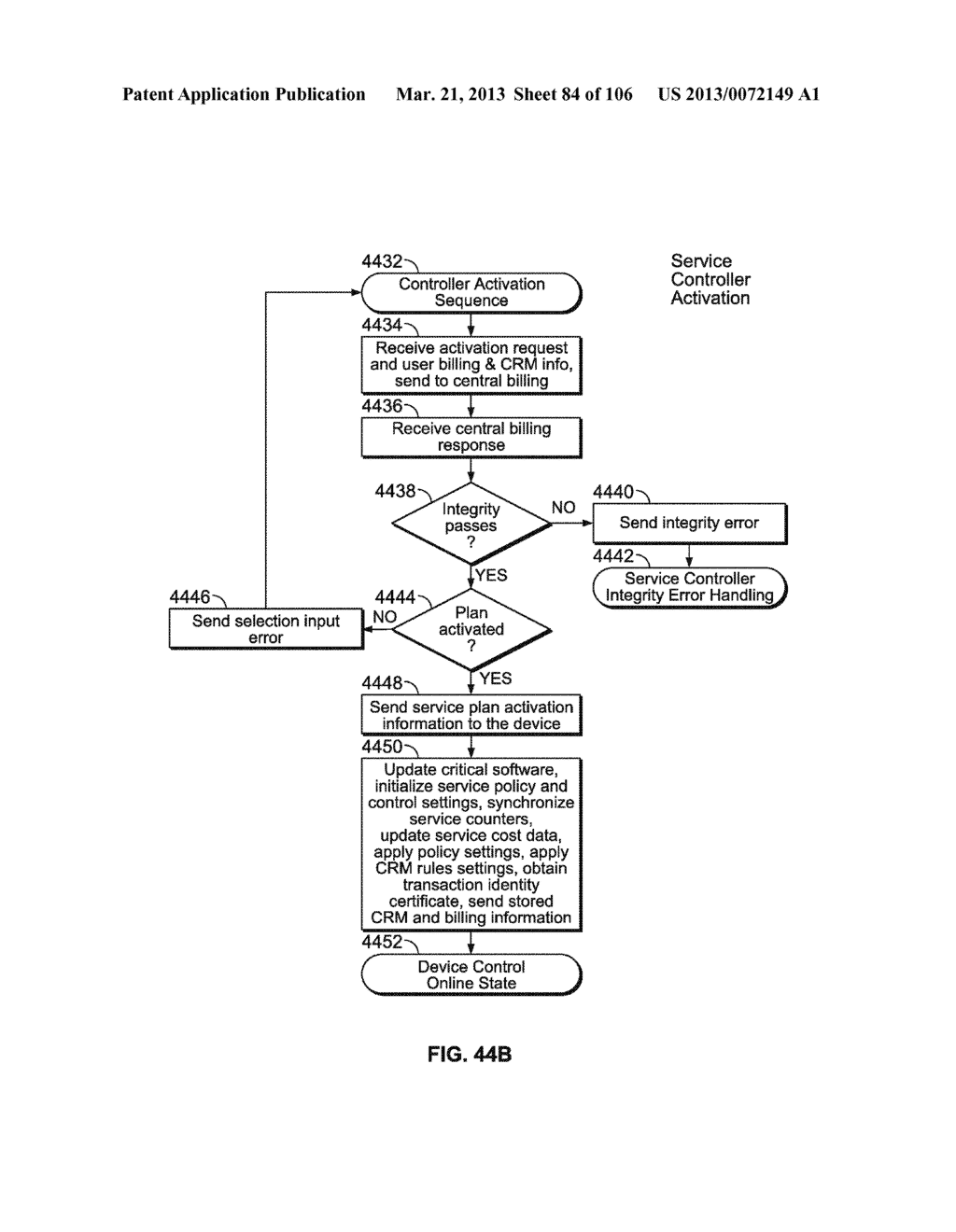 AUTOMATED DEVICE PROVISIONING AND ACTIVATION - diagram, schematic, and image 85