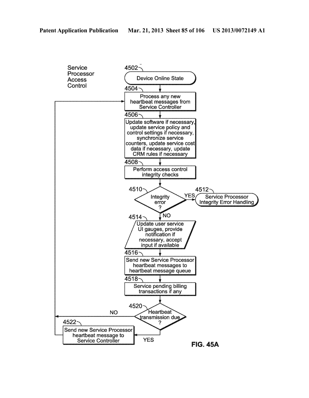 AUTOMATED DEVICE PROVISIONING AND ACTIVATION - diagram, schematic, and image 86