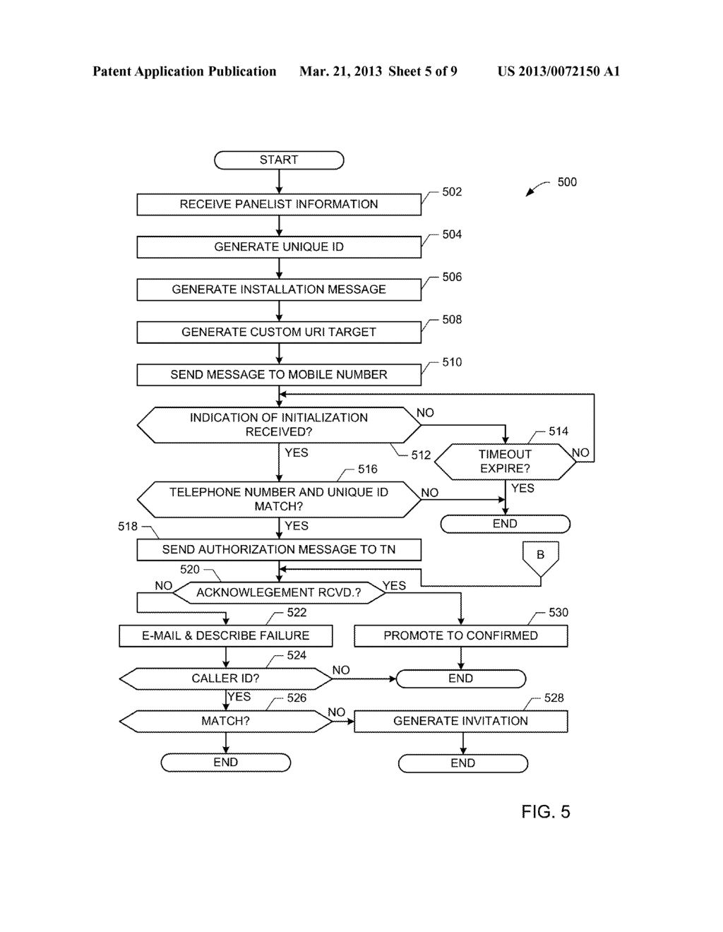 METHODS AND APPARATUS TO ASSOCIATE A MOBILE DEVICE WITH A PANELIST PROFILE - diagram, schematic, and image 06