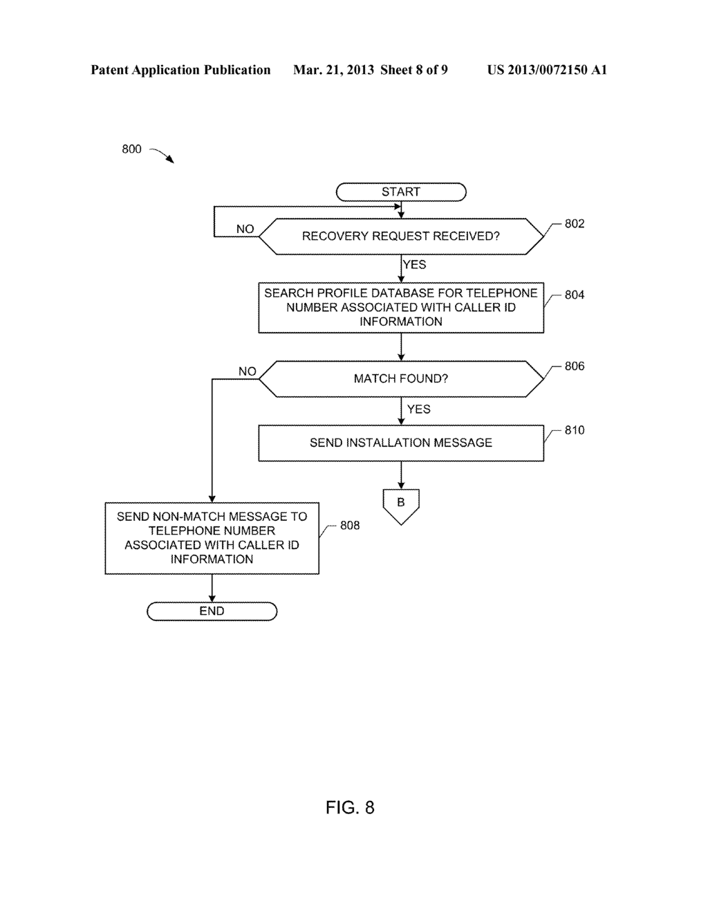 METHODS AND APPARATUS TO ASSOCIATE A MOBILE DEVICE WITH A PANELIST PROFILE - diagram, schematic, and image 09