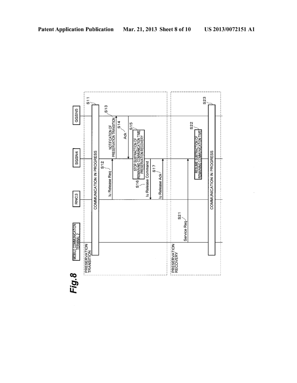 EXCHANGE AND COMMUNICATION MANAGEMENT METHOD - diagram, schematic, and image 09