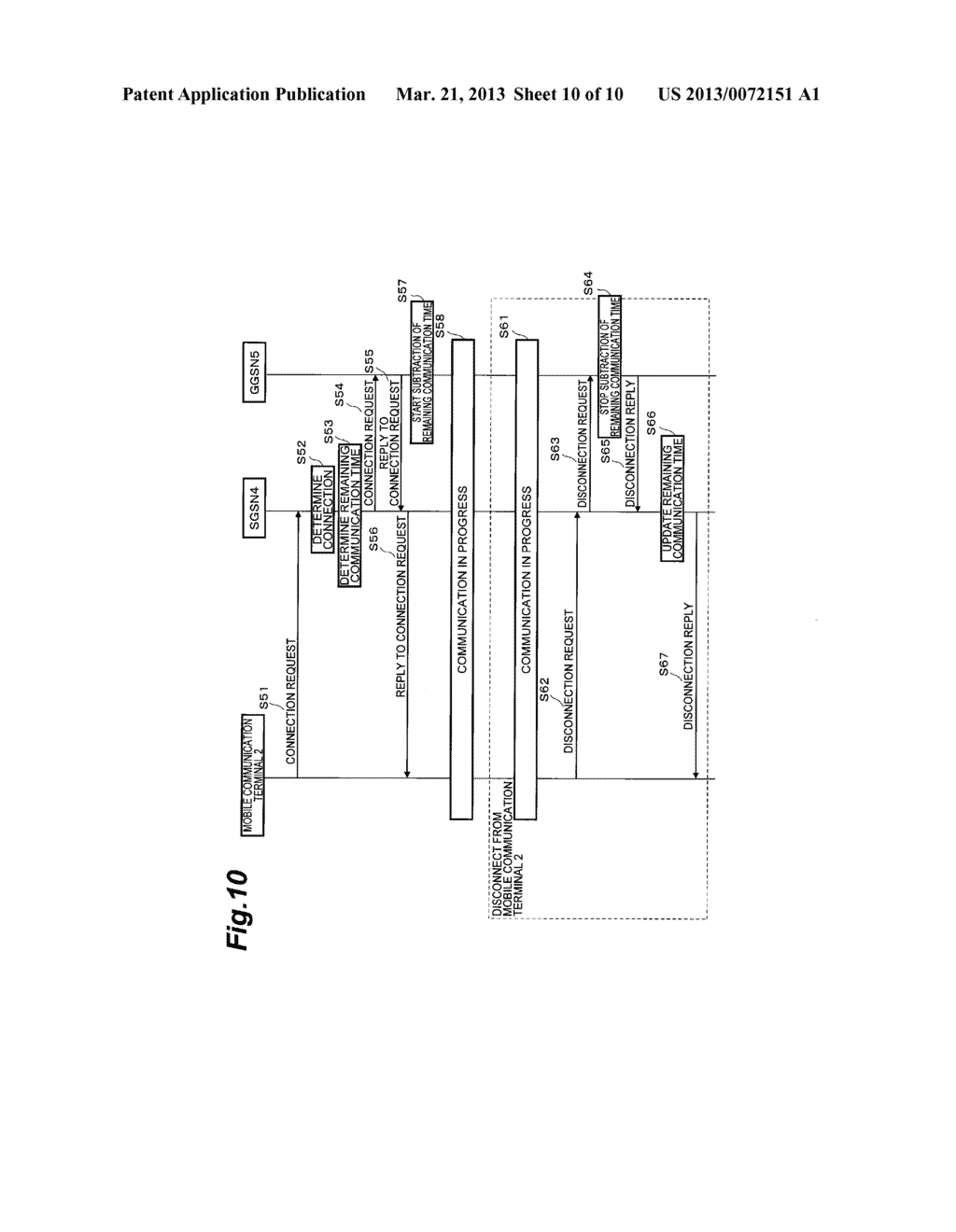 EXCHANGE AND COMMUNICATION MANAGEMENT METHOD - diagram, schematic, and image 11