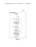 PHONE TO PHONE DATA EXCHANGE diagram and image