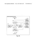 PHONE TO PHONE DATA EXCHANGE diagram and image