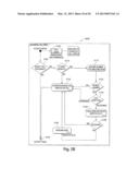 PHONE TO PHONE DATA EXCHANGE diagram and image