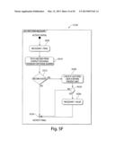 PHONE TO PHONE DATA EXCHANGE diagram and image