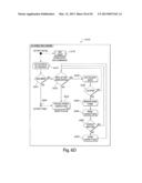 PHONE TO PHONE DATA EXCHANGE diagram and image