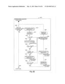 PHONE TO PHONE DATA EXCHANGE diagram and image