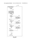 PHONE TO PHONE DATA EXCHANGE diagram and image