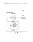 PHONE TO PHONE DATA EXCHANGE diagram and image