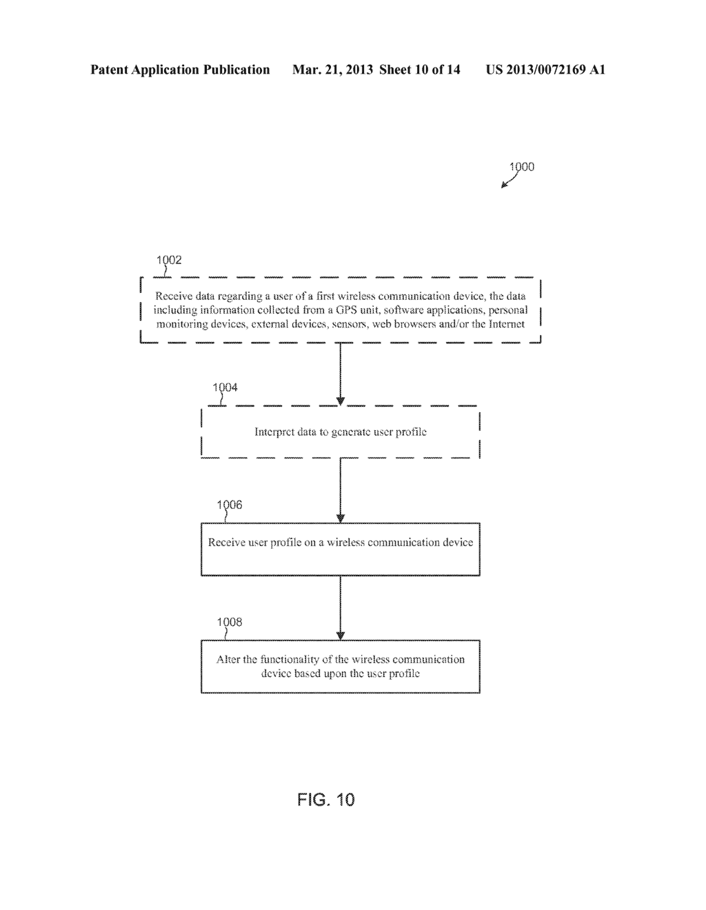 SYSTEM AND METHOD FOR USER PROFILING FROM GATHERING USER DATA THROUGH     INTERACTION WITH A WIRELESS COMMUNICATION DEVICE - diagram, schematic, and image 11