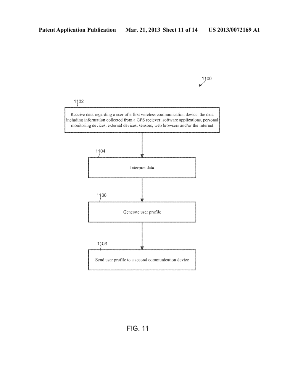 SYSTEM AND METHOD FOR USER PROFILING FROM GATHERING USER DATA THROUGH     INTERACTION WITH A WIRELESS COMMUNICATION DEVICE - diagram, schematic, and image 12