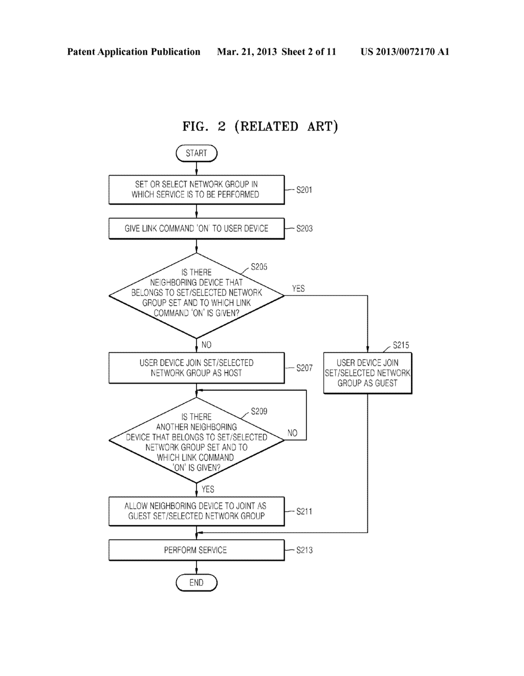 METHOD AND SYSTEM FOR SEARCHING FOR OBJECT IN NETWORK - diagram, schematic, and image 03