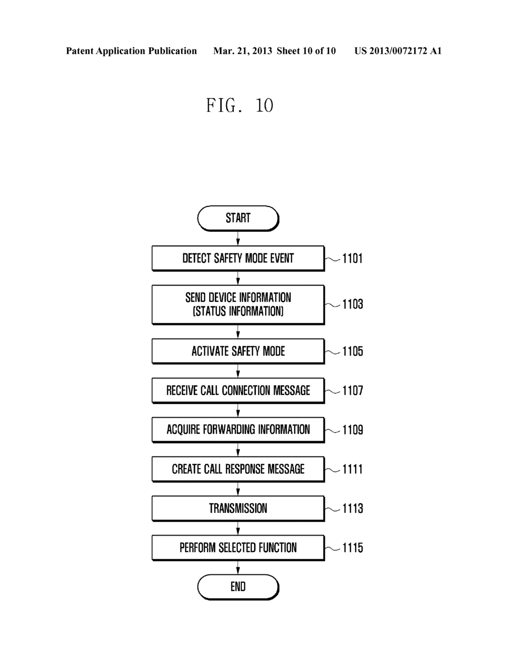 METHOD AND APPARATUS FOR PROVIDING INFORMATION ABOUT A CALL RECIPIENT AT A     USER DEVICE - diagram, schematic, and image 11