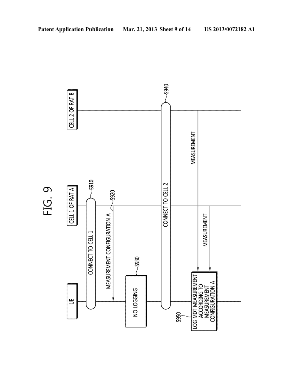 METHOD AND APPARATUS FOR REPORTING A LOGGED MEASUREMENT IN A WIRELESS     COMMUNICATION SYSTEM - diagram, schematic, and image 10