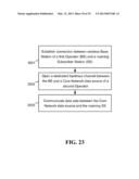 Wireless roaming with dedicated backhaul diagram and image