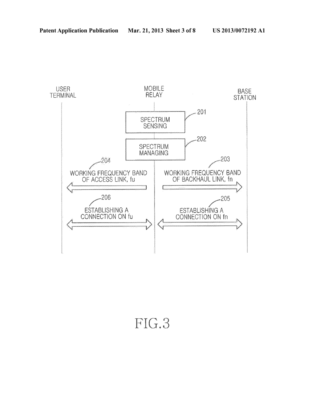 METHOD AND SYSTEM FOR IMPLEMENTING MOBILE RELAY - diagram, schematic, and image 04