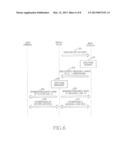 METHOD AND SYSTEM FOR IMPLEMENTING MOBILE RELAY diagram and image