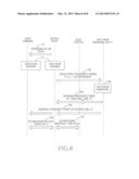 METHOD AND SYSTEM FOR IMPLEMENTING MOBILE RELAY diagram and image