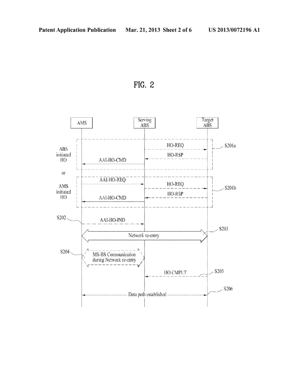 METHOD FOR PERFORMING HANDOVER IN BROADBAND WIRELESS ACCESS SYSTEM - diagram, schematic, and image 03