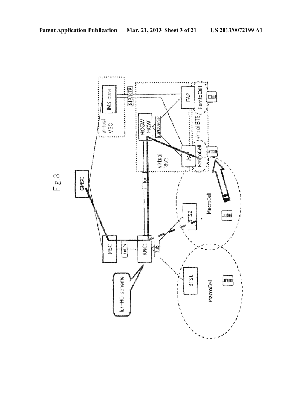 COMMUNICATION SYSTEM, GATEWAY DEVICE, FEMTO ACCESS POINT, COMMUNICATION     METHOD AND DEVICE PROGRAM - diagram, schematic, and image 04