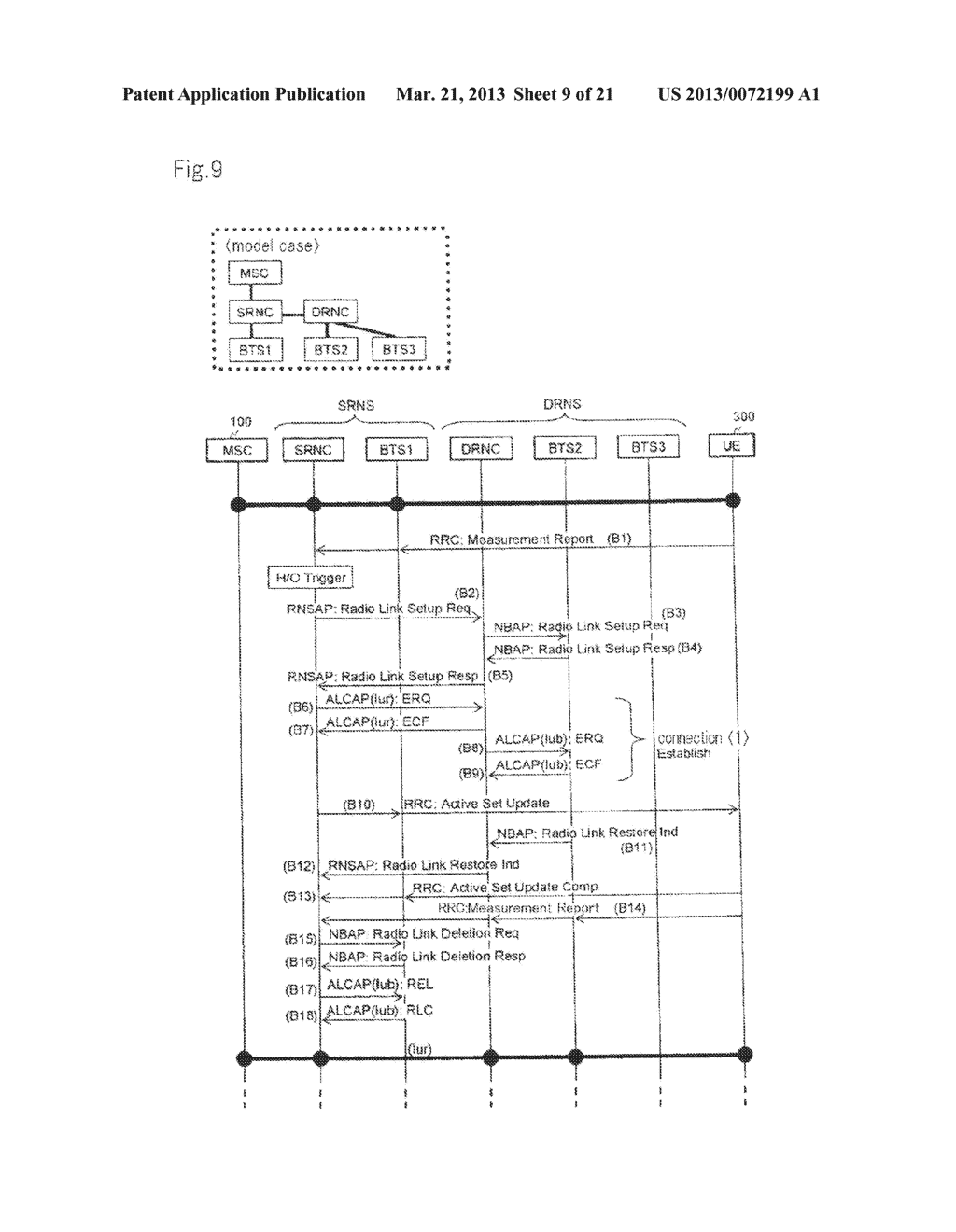 COMMUNICATION SYSTEM, GATEWAY DEVICE, FEMTO ACCESS POINT, COMMUNICATION     METHOD AND DEVICE PROGRAM - diagram, schematic, and image 10