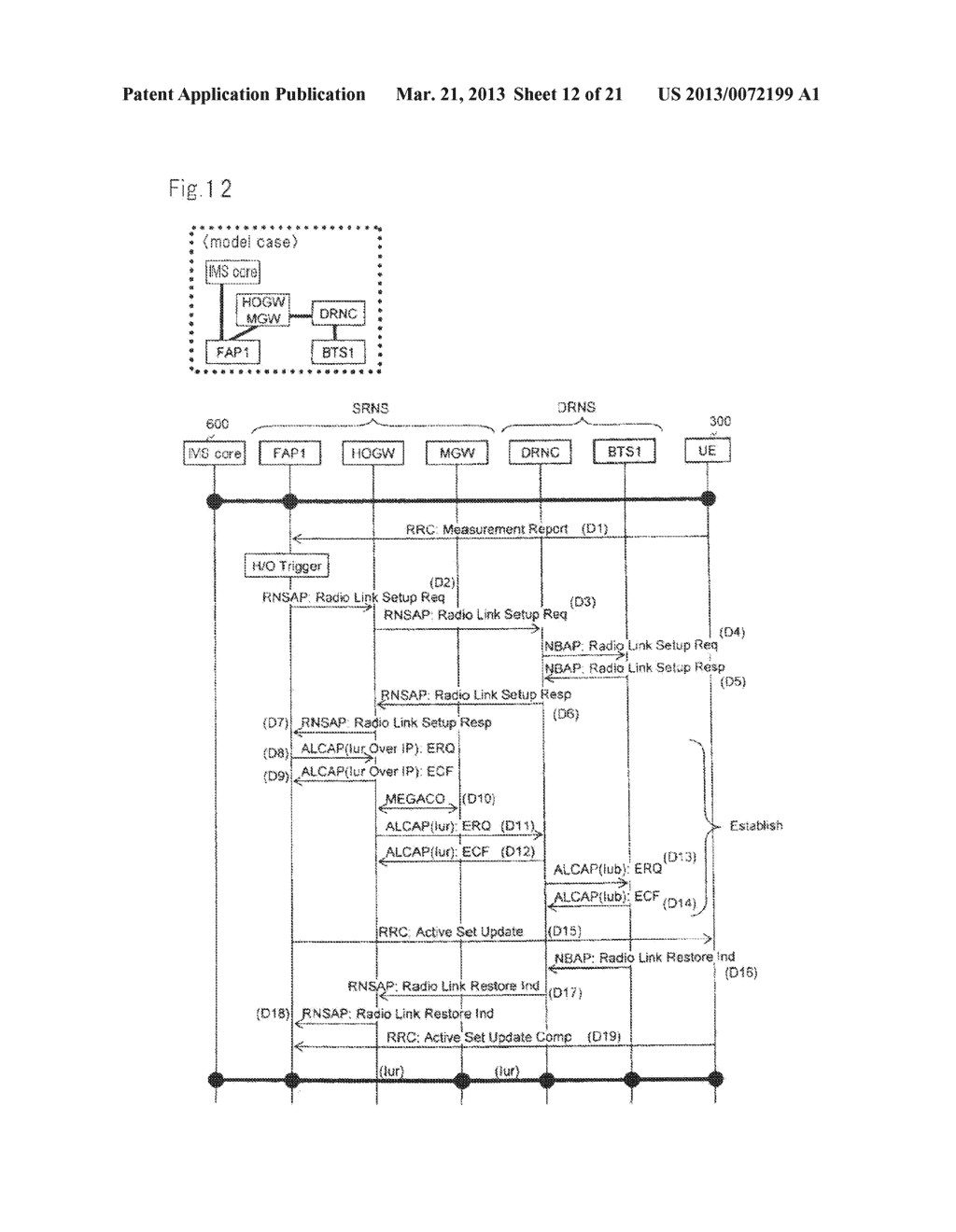 COMMUNICATION SYSTEM, GATEWAY DEVICE, FEMTO ACCESS POINT, COMMUNICATION     METHOD AND DEVICE PROGRAM - diagram, schematic, and image 13