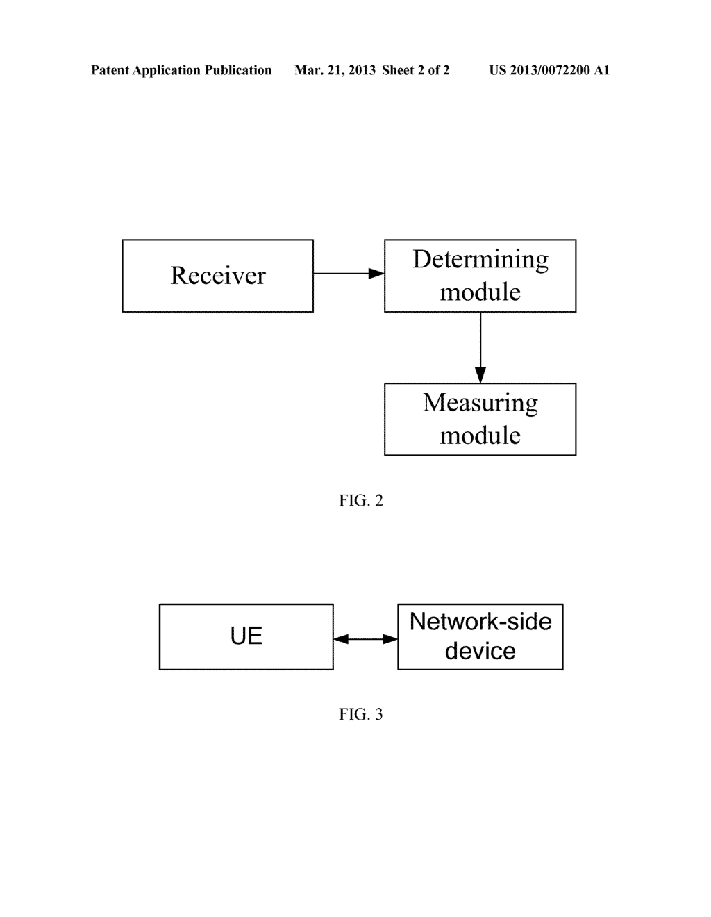 Measurement Control Method, User Equipment and Network-Side Device - diagram, schematic, and image 03