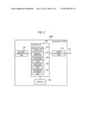 RADIO BASE STATION, RADIO COMMUNICATION SYSTEM, AND CONTROL METHOD diagram and image