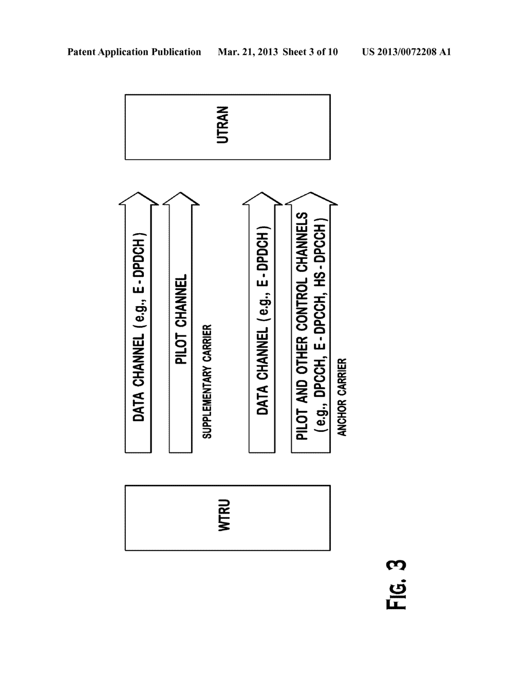 Method And Apparatus For Wireless Transmissions Using Multiple Uplink     Carriers Technical Field - diagram, schematic, and image 04