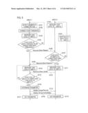 RADIO COMMUNICATION SYSTEM, RADIO BASE STATION, AND COMMUNICATION CONTROL     METHOD diagram and image