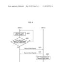 RADIO COMMUNICATION SYSTEM, RADIO BASE STATION, AND COMMUNICATION CONTROL     METHOD diagram and image