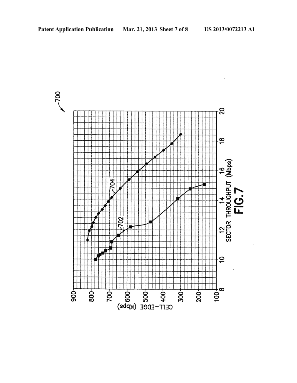 Methods And Apparatus For Radio Resource Allocation - diagram, schematic, and image 08