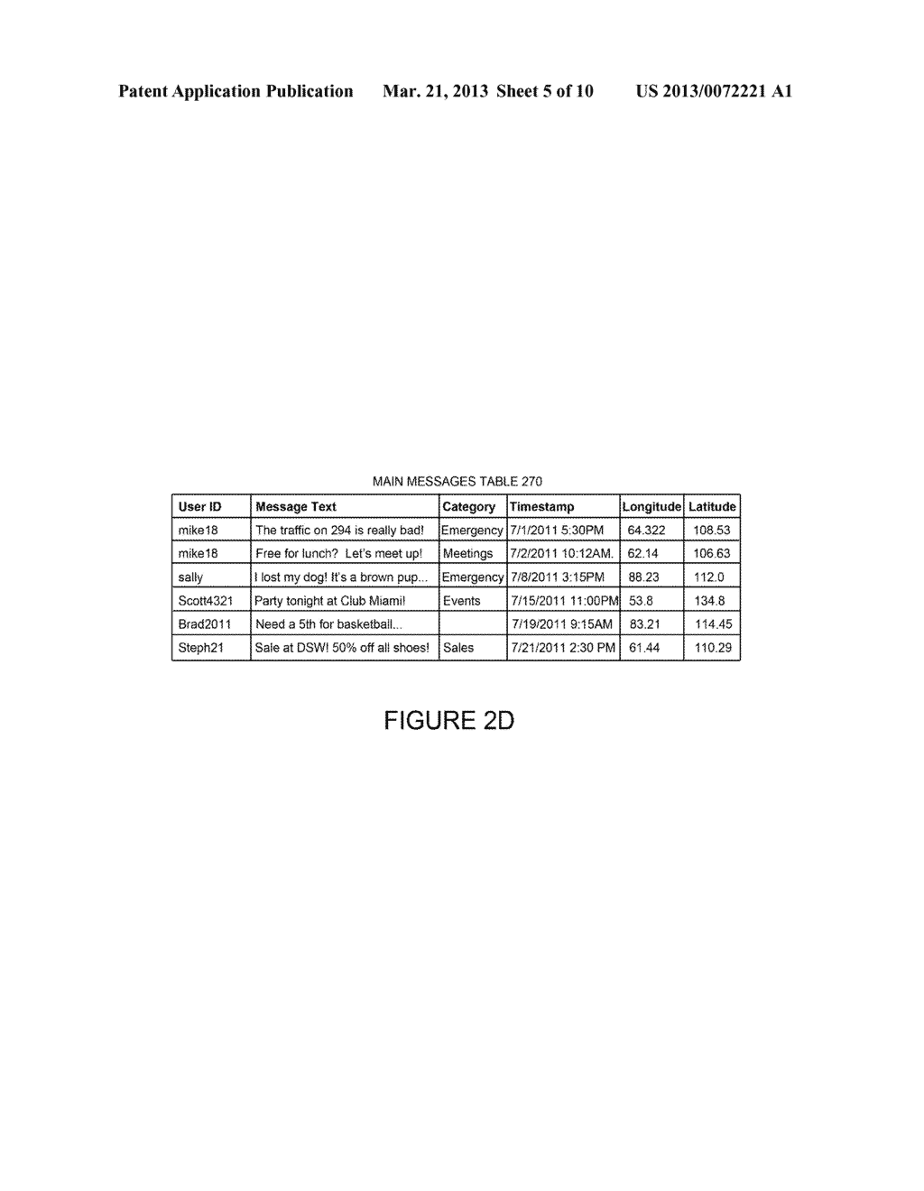 System and Method For Electronic Communications Between Users In A Similar     Geographic Location - diagram, schematic, and image 06