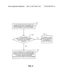 ELECTRONIC MESSAGE FORWARDING diagram and image