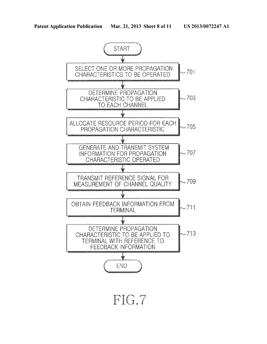 APPARATUS AND METHOD FOR OPERATING MULTIPLE BEAMFORMING TRANSCEIVER IN     WIRELESS COMMUNICATION SYSTEM - diagram, schematic, and image 09