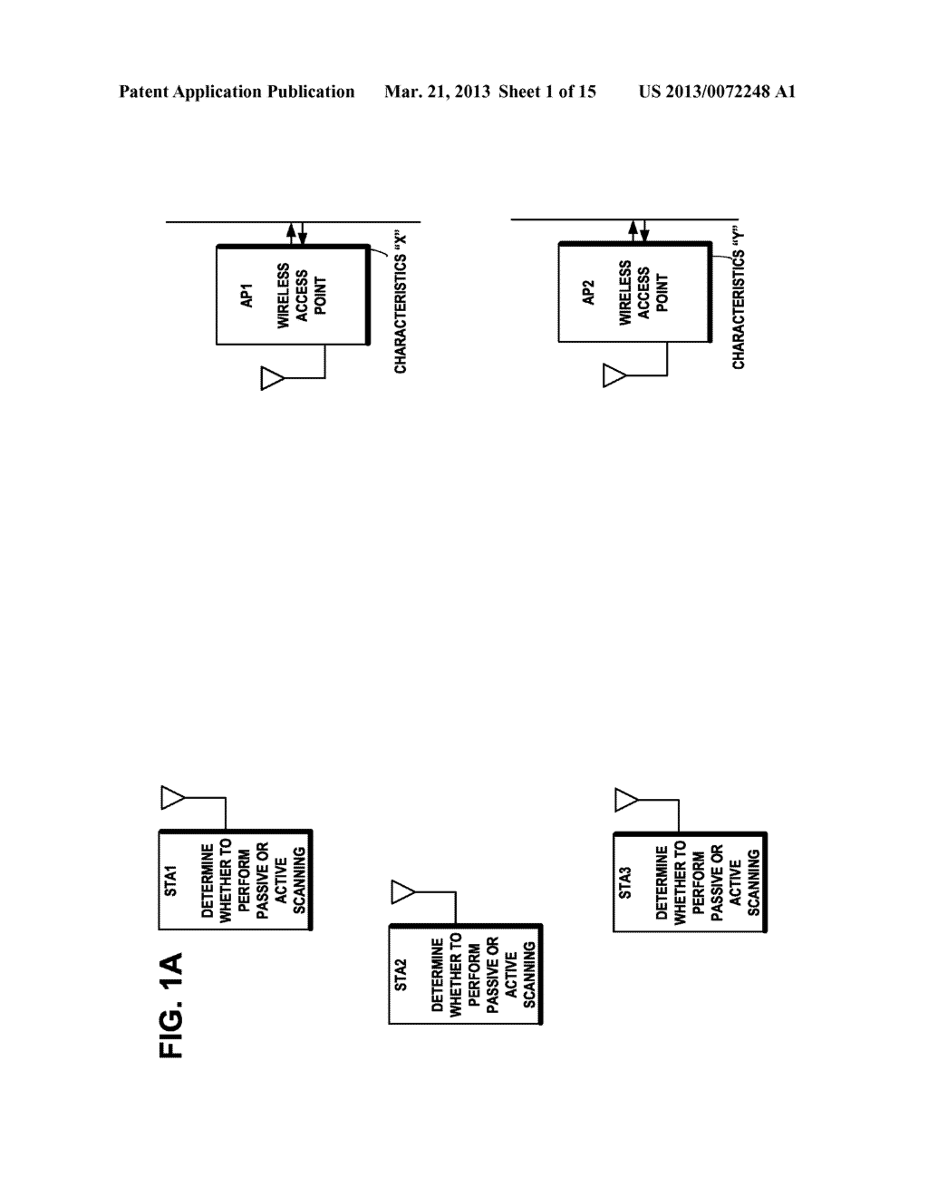 METHOD, APPARATUS, AND COMPUTER PROGRAM PRODUCT FOR WIRELESS NETWORK     DISCOVERY THROUGH PASSIVE AND ACTIVE SCANNING - diagram, schematic, and image 02