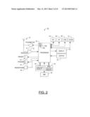 METHODS AND APPARATUSES FOR FACILITATING SHARING DEVICE CONNECTIONS diagram and image