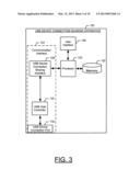 METHODS AND APPARATUSES FOR FACILITATING SHARING DEVICE CONNECTIONS diagram and image