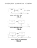 METHODS AND APPARATUSES FOR FACILITATING SHARING DEVICE CONNECTIONS diagram and image