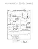 METHODS AND APPARATUSES FOR FACILITATING SHARING DEVICE CONNECTIONS diagram and image