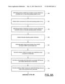 METHODS AND APPARATUSES FOR FACILITATING SHARING DEVICE CONNECTIONS diagram and image