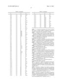 Pesticidal Mixtures diagram and image