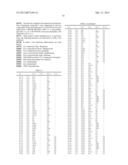 Pesticidal Mixtures diagram and image